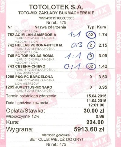 Juve6661 - #bukmacherka #pokazkupon 

2 mecze do prawie 6 K ? ile procent dajecie n...
