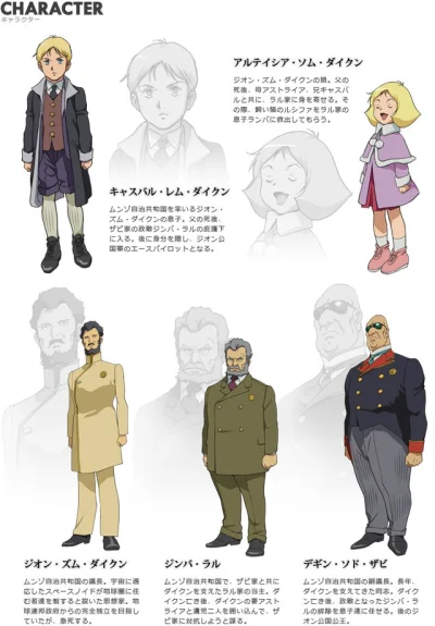 80sLove - Opublikowano ilustracje z projektami postaci anime Gundam THE ORIGIN - jest...