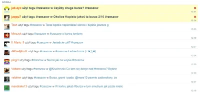 unicycle-qxy - #rzeszow 
Proponuje założyć tag dla wszystkich, którzy nie mają okien...