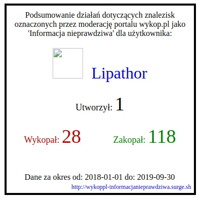 E.....r - > Prześwietlam tylko bordo

@Enviador: a to pomarańczki informacji niepra...