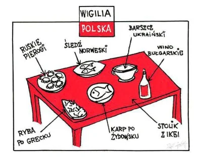 n.....u - #wigilia #polskiedomy #heheszki #juzniedlugo
Brakuje tylko chyba opłatka