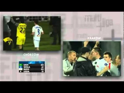 skywalkergw - Jako ze w #canalplus rozpoczela sie #multiliga #ekstraklasa to przypomi...