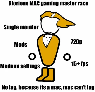 Piniekf - #macmasterrace #consolepeasants #pcmasterrace #heheszki