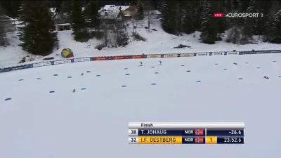 S.....T - Miejsca Polek w biegu na 10 km stylem dowolnym w Toblach:
36. Izabela Marc...