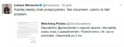 Watchdog_Polska - O nagrodach w Kancelarii Prezydenta RP na głównej. Pracownicy kance...