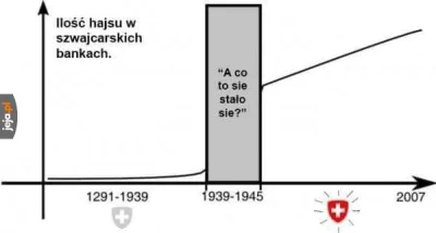 EnderWiggin - Tylko tego memeska brakowało do wyjaśnienia sytuacji xD