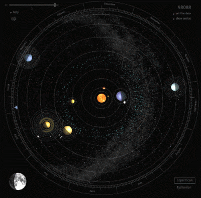 botul - #ukladsloneczny #astronomia #nauka #ciekawostki #gif