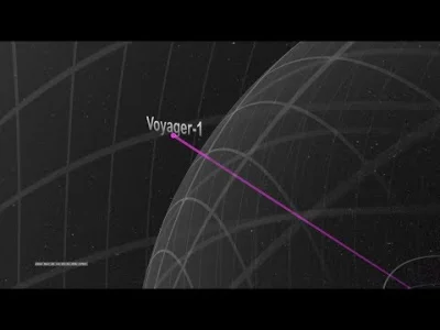soma115 - Cała trajektoria Voyegerów. #kosmos