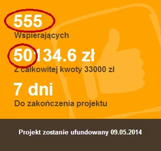 Velati - #korwin #knp #krul #4konserwy

Udało się uzbierać 50k, przypominam że pierwo...