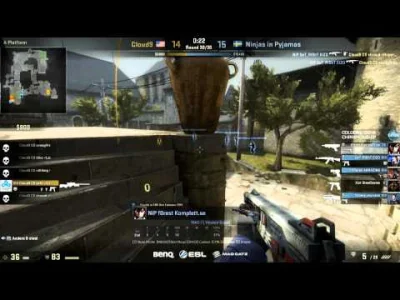 preak - #csgo #caster #heheszki #anders #roomonfire

Ktoś tam mówil ze w CS nie ma ...