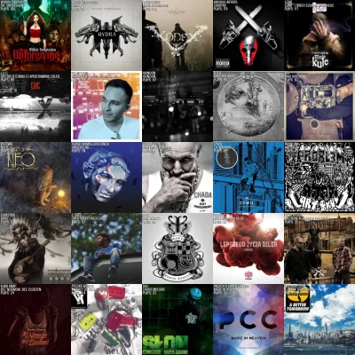 D.....k - #lastfm #tapmusic #5x5 #podsumowanie2014 #dork43

Strasznie mało scrobbli...