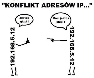 bi-tek - Z cyklu #humorinformatykow 

#komputery #ciekawostki #humor #heheszki #it ...