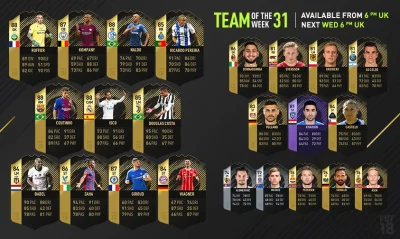 SpiderFYM - TOTW 31
#fifa18 #fut