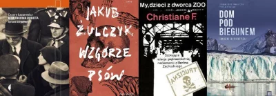 cebulepotargalwiatr - W tym roku, mimo drobnych turbulencji, udało mi się po raz drug...