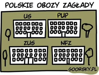 sobakan - @dwieszopyjackson: wracajcie bo Ukraińców trzeba postraszyć waszym powrotem...