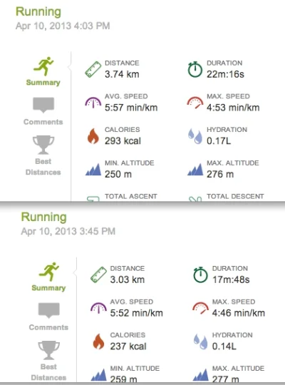 s.....e - 23496.82 - 6.77 = 23490.05 km



Nowy rekord odległości :D (Ostatni był w z...