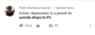 marian9131 - Depression is a jewish lie