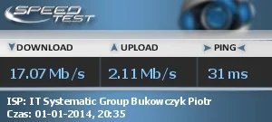 Solitary_Man - @nieocenzurowany88: radiówka 50 zl