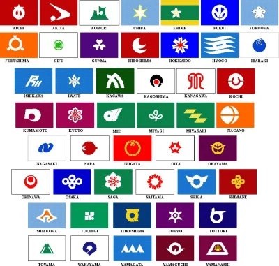 antros - A to oryginalne flagi prefektur: