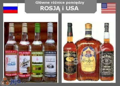 mateusz-zajac-3344 - #rosja #usa #alkohol