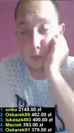 keppo - kiedy widzisz ile pieniędzy mógłbyś ty zgarnąć gdyby nie charytatywny stream....