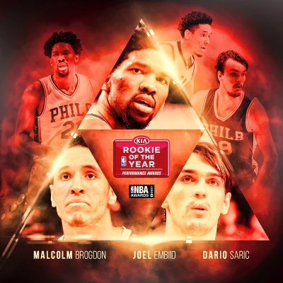 piotr-zbies - Kandydaci do ROY - JoJo, Super Dario, Brogdon
#nba #bojowka76ers #bojo...