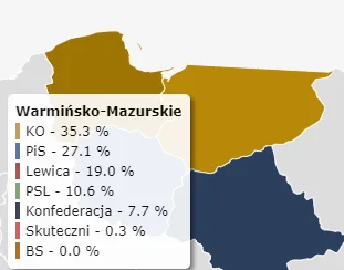 NPCno123123 - #wybory