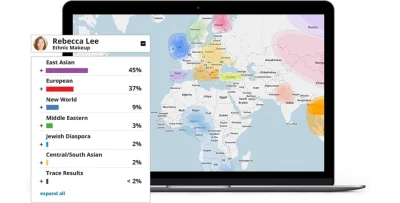 Kitri - #rozdajo #genetyka #dna #genealogia #familytreedna
$5 na test DNA Family Fin...