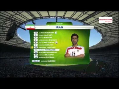 R.....y - Szpaku w nierównej walce z Irańskimi piłkarzami ( ͡° ͜ʖ ͡°)

#mecz #mundial...
