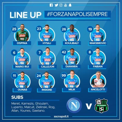 Ziqsu - #mecz #coppaitalia #napoli