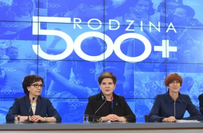 FranzFerdinand - > Wczoraj kolacja u znajomych - rozmawiamy o 500 plus. Rodzina profe...