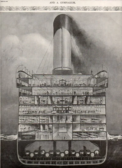darosoldier - Titanic, przekrój poprzeczny
#statki #ciekawostki #rysunek