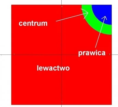 Kaerl - W tym miesiącu jeszcze nie wspominałem że jestem najlepszym użytkownikiem na ...