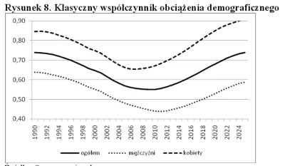 t.....n - Tak...Hierarchowie Kościoła na pewno są odpowiednimi ludźmi do szerzenia wi...