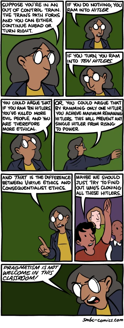 Niedowiarek - #heheszki #humorobrazkowy #smbc #etyka #ocieplaniewizerunkuadolfahitler...