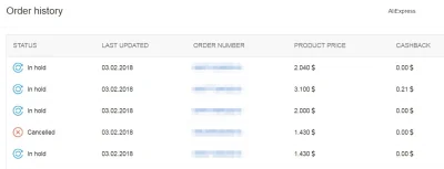 cebula12klocuch13 - Skuszony powiększeniem cashbacku na #aliexpress do 9/7% zarejestr...