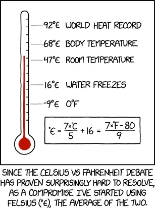 aptitude - "Odkąd debata Celsjusz vs Fahrenheit okazała się trudna do rozwiązania, ja...