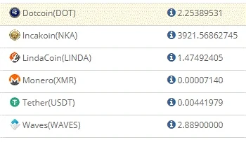 Ideologia_Gender - ale dziwne zwyczaje na tej cryptopii, wrzucaja coiny za darmo na k...