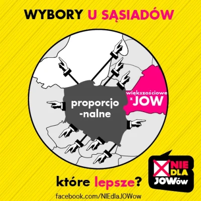 NIEdlaJOWow - Wyobraźcie sobie kraj, w którym 95% mandatów zdobyli w JOW-ach posłowie...