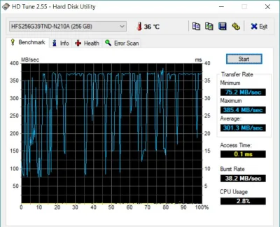 simo_pl - #komputery #dyski #pytaniedoeksperta 

Nowy laptop, dysk M.2 Hynix 256GB ...