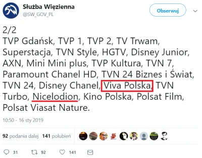 SbO - Nicelodion? Hyhy. Viva polska - nienadająca od pażdziernika 2017. Lista seems l...