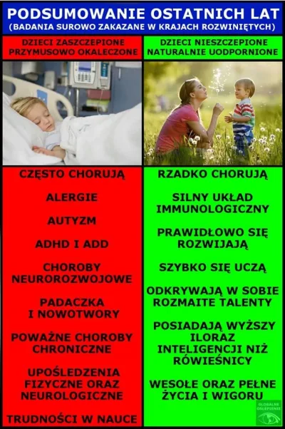 Attacarte - Z grupy antyszczepionkowców, jakby ktoś potrzebował do zarzutek ( ͡° ͜ʖ ͡...