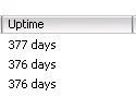 Ozor - Jak tam uptime? Zmalał, ursus?
#serwery