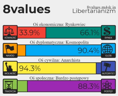 RobieInteres - Pyk ( ͡º ͜ʖ͡º)
#8values