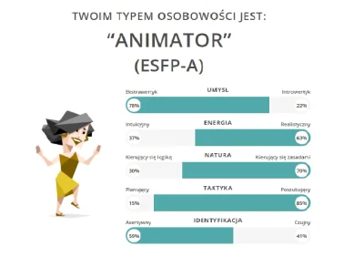 solusek - Eee ale, że jestem urodzoną artystką to się nie zgadza (｡◕‿‿◕｡)