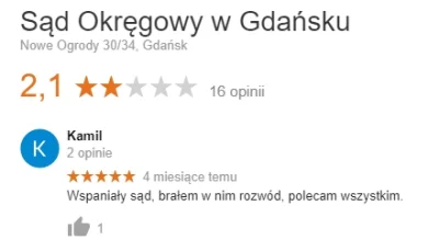 KisielRock - No i elegancko
#trojmiasto #gdansk #sadowehistorie #heheszki