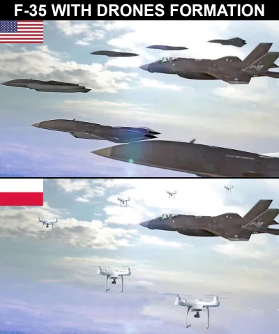 DyG121 - Zainspirowany artykułem o F-35 poczyniłem wizualizację wykorzystania go w na...