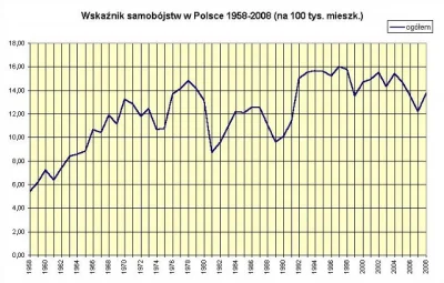 f.....d - @Kotel_: powiem tak - coś w tym może być