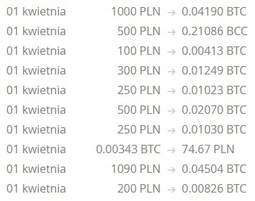 denuke - zagadka: znajdź gimbusa
#bitcoin