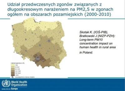 DanielPlainview - Wpływ zapylenia powietrza na przedwczesne zgony. Trochę to przeraża...